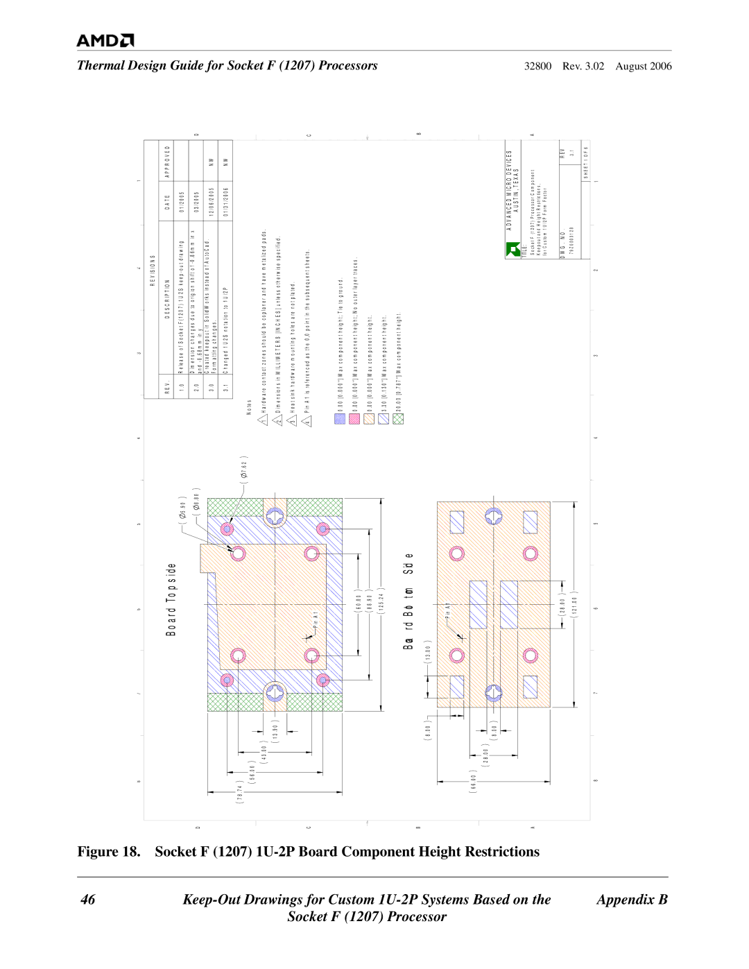 AMD 1207 manual Drawings for, 2P Systems Processor, Height Restrictions 