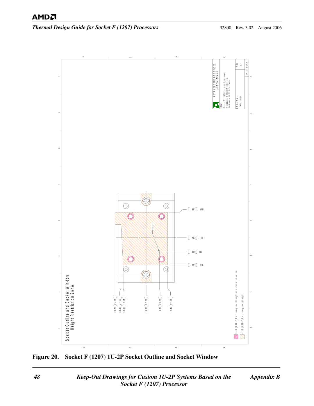 AMD 1207 manual Processor, Based on, Window 