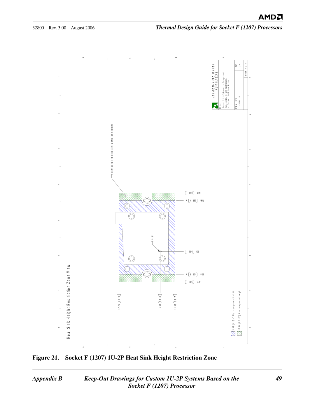 AMD manual 1U-2P Systems 1207 Processor, Height Restriction Zone, 42.71 82.53 32.16 71.98 