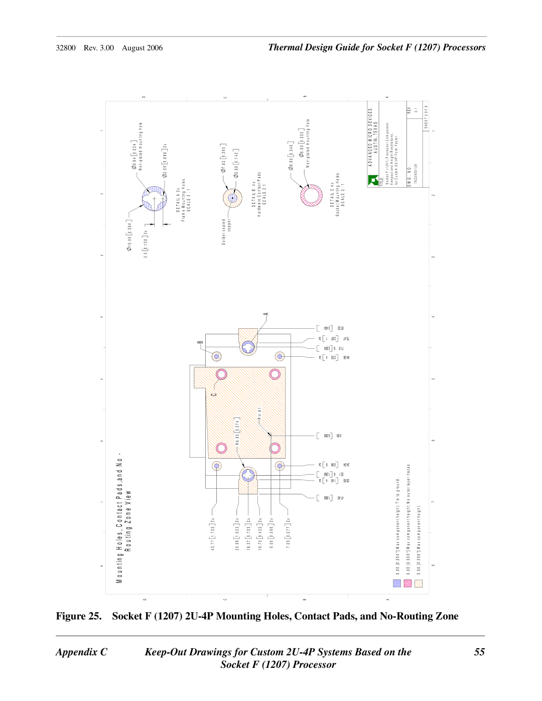 AMD 1207 manual 4P Mounting Holes, Contact Pads, and No-Routing Zone, 47.40 87.22 35.65, 24.54 64.36, 75.47 