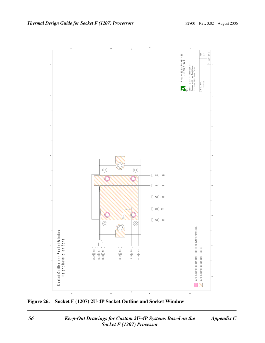 AMD manual Custom 2U-4P, 1207 2U-4P Socket Outline, Socket Window 