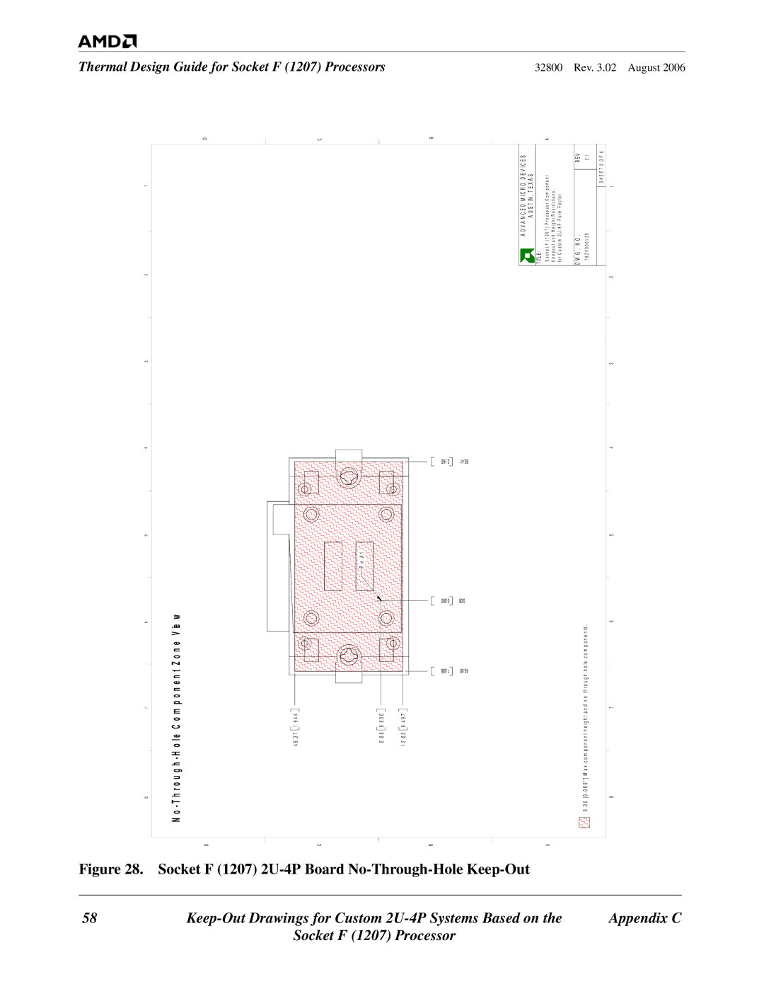 AMD manual Socket F 1207 2U-4P Board No-Through-Hole Keep-Out, 40.59 80.41 