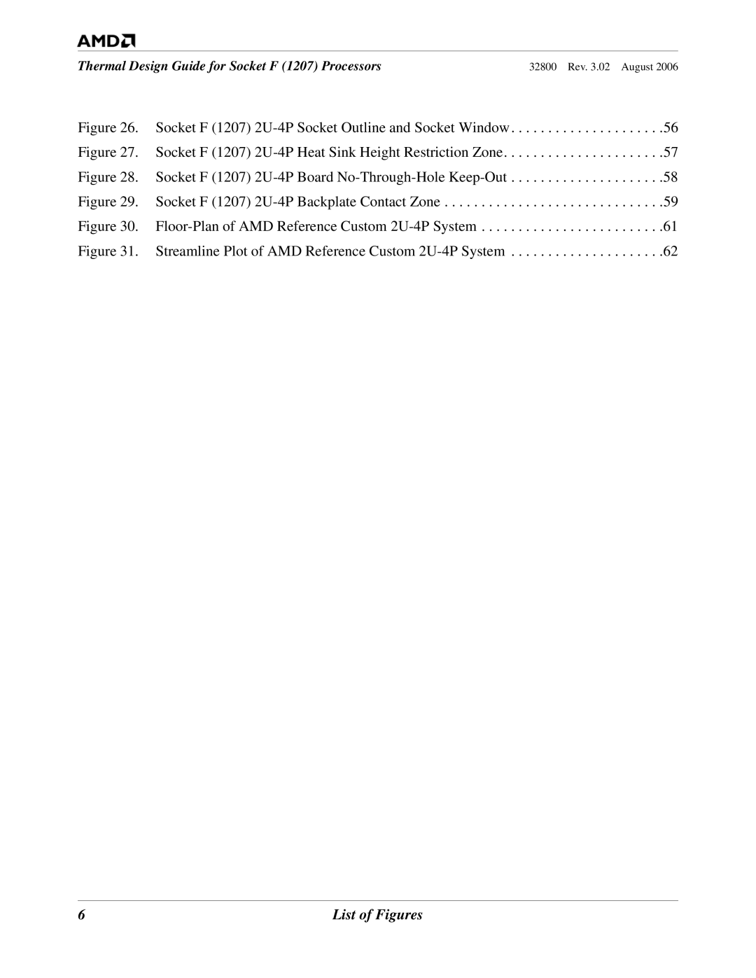 AMD 1207 manual List of Figures 