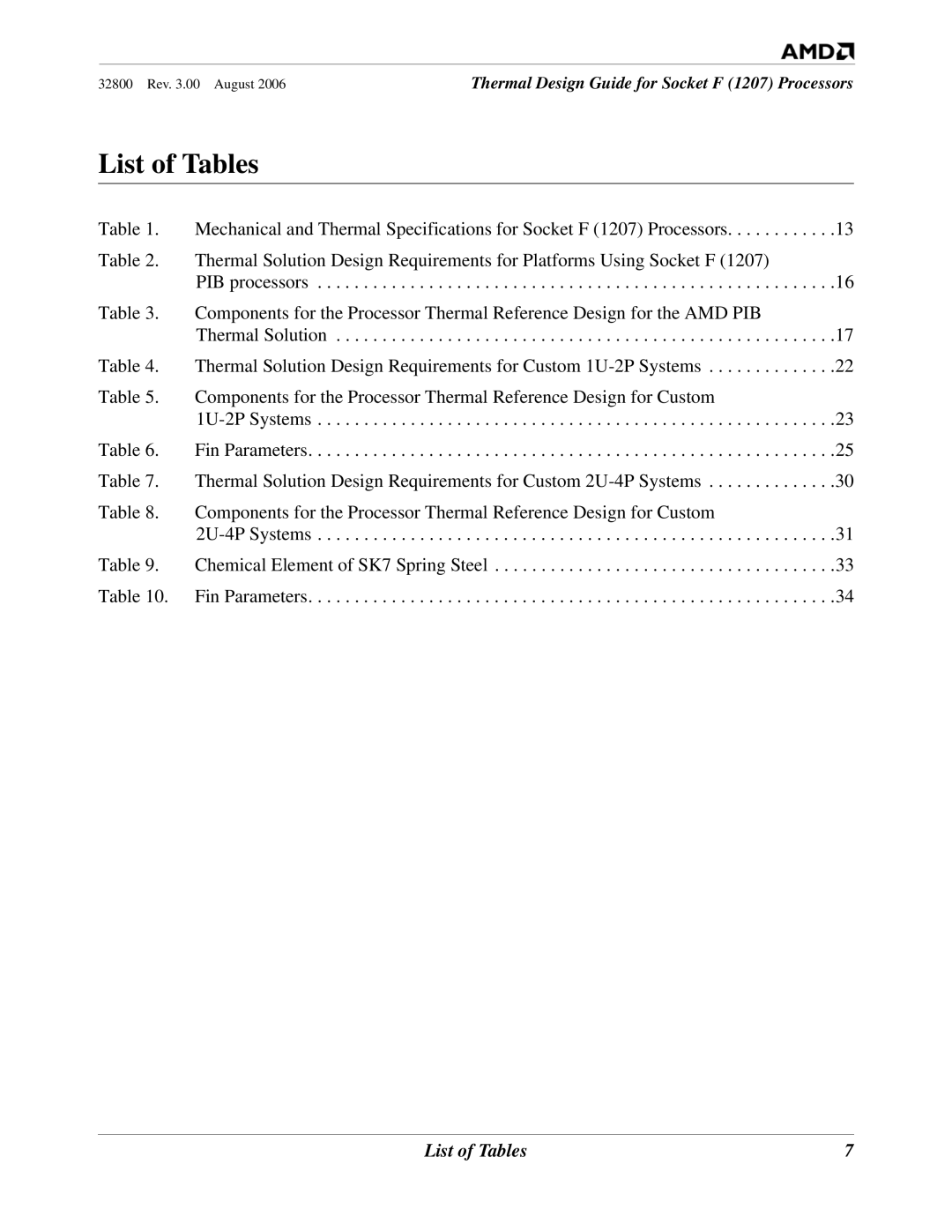 AMD 1207 manual List of Tables 