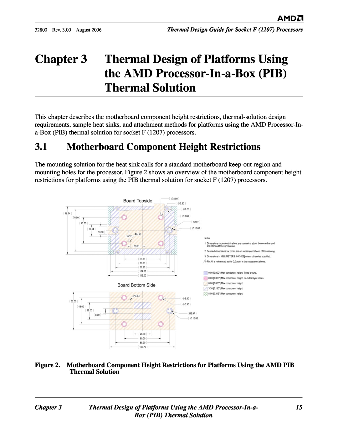 AMD 1207 manual Thermal Design of Platforms Using, the AMD Processor-In-a-Box PIB Thermal Solution, Chapter 