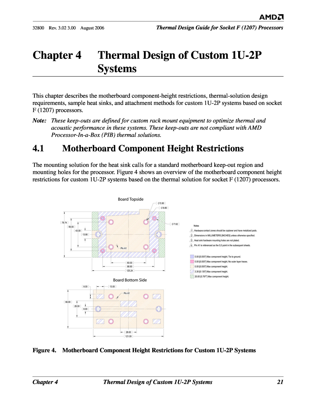AMD 1207 manual Thermal Design of Custom 1U-2P Systems, Motherboard Component Height Restrictions, Chapter 