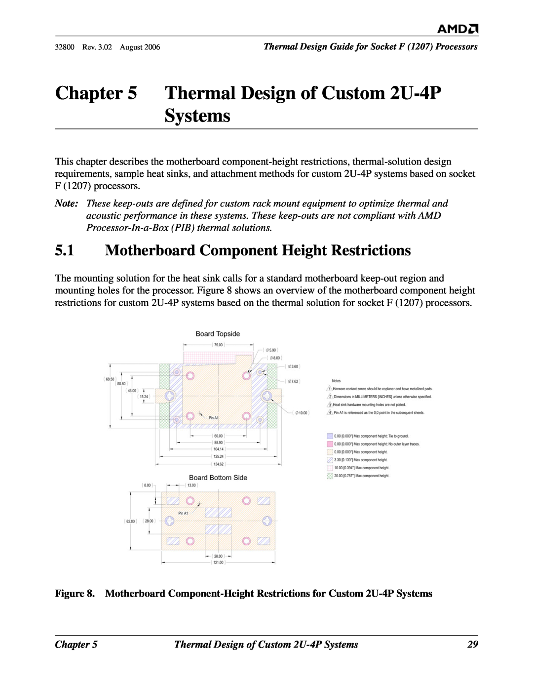 AMD 1207 manual Thermal Design of Custom 2U-4P Systems, Motherboard Component Height Restrictions, Chapter 