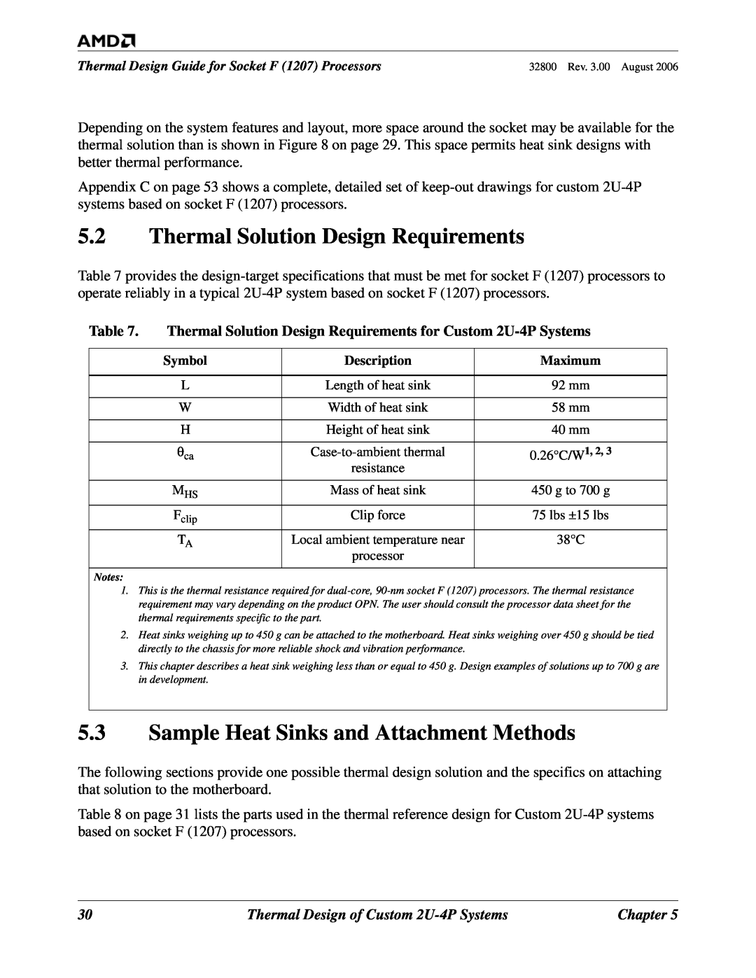 AMD 1207 manual Thermal Solution Design Requirements, Sample Heat Sinks and Attachment Methods 