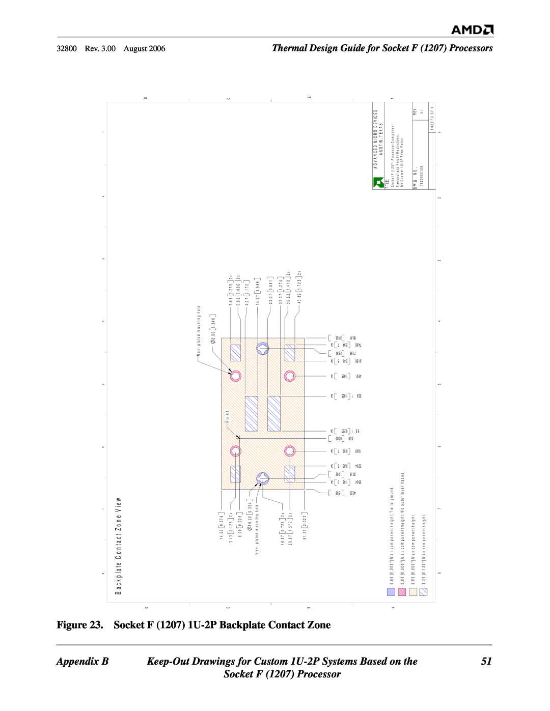 AMD F 1207 1U, Appendix B, Drawings for, F 1207 Processor, Based on the, Zone, Keep-Out, Socket, Custom 1U-2P Systems 