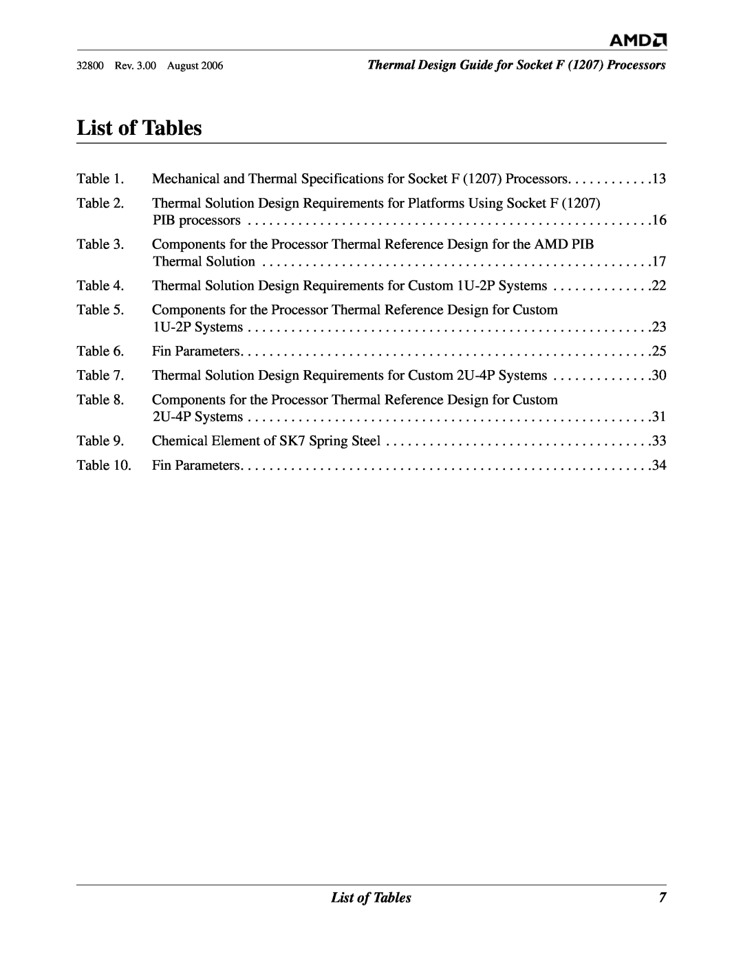 AMD 1207 manual List of Tables 