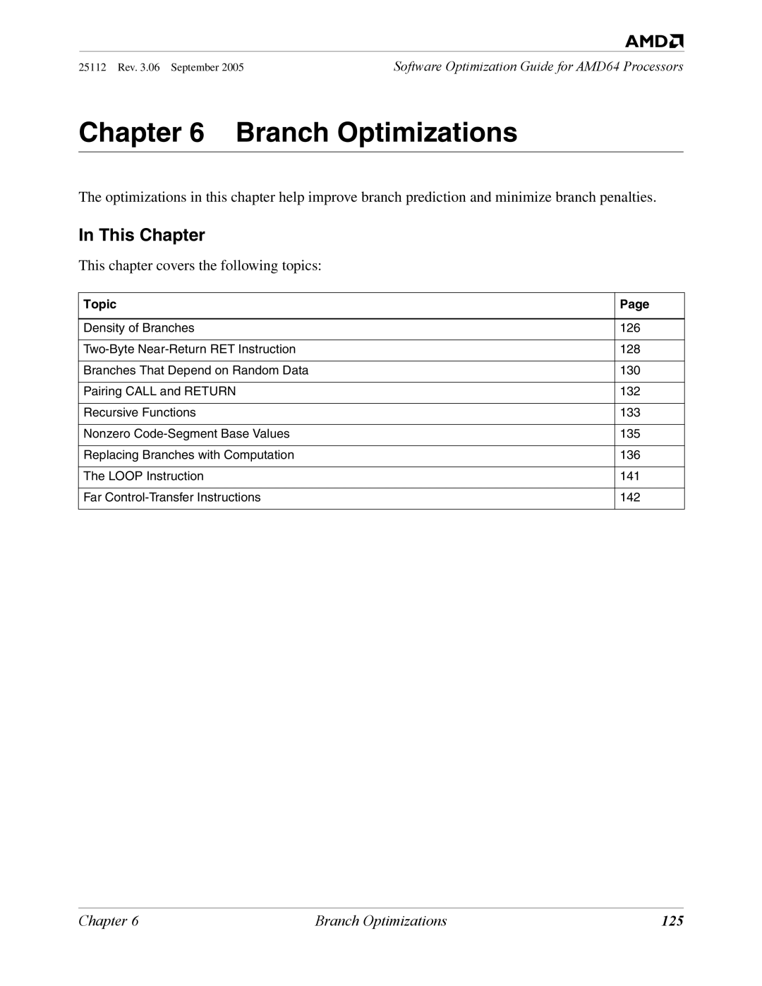 AMD 250 manual This Chapter, 125 