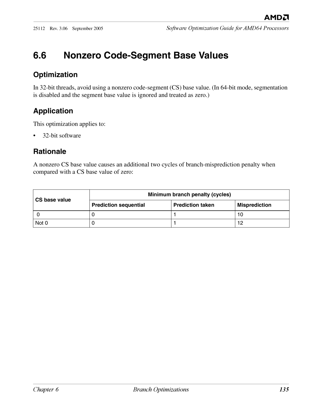 AMD 250 manual Nonzero Code-Segment Base Values, 135 