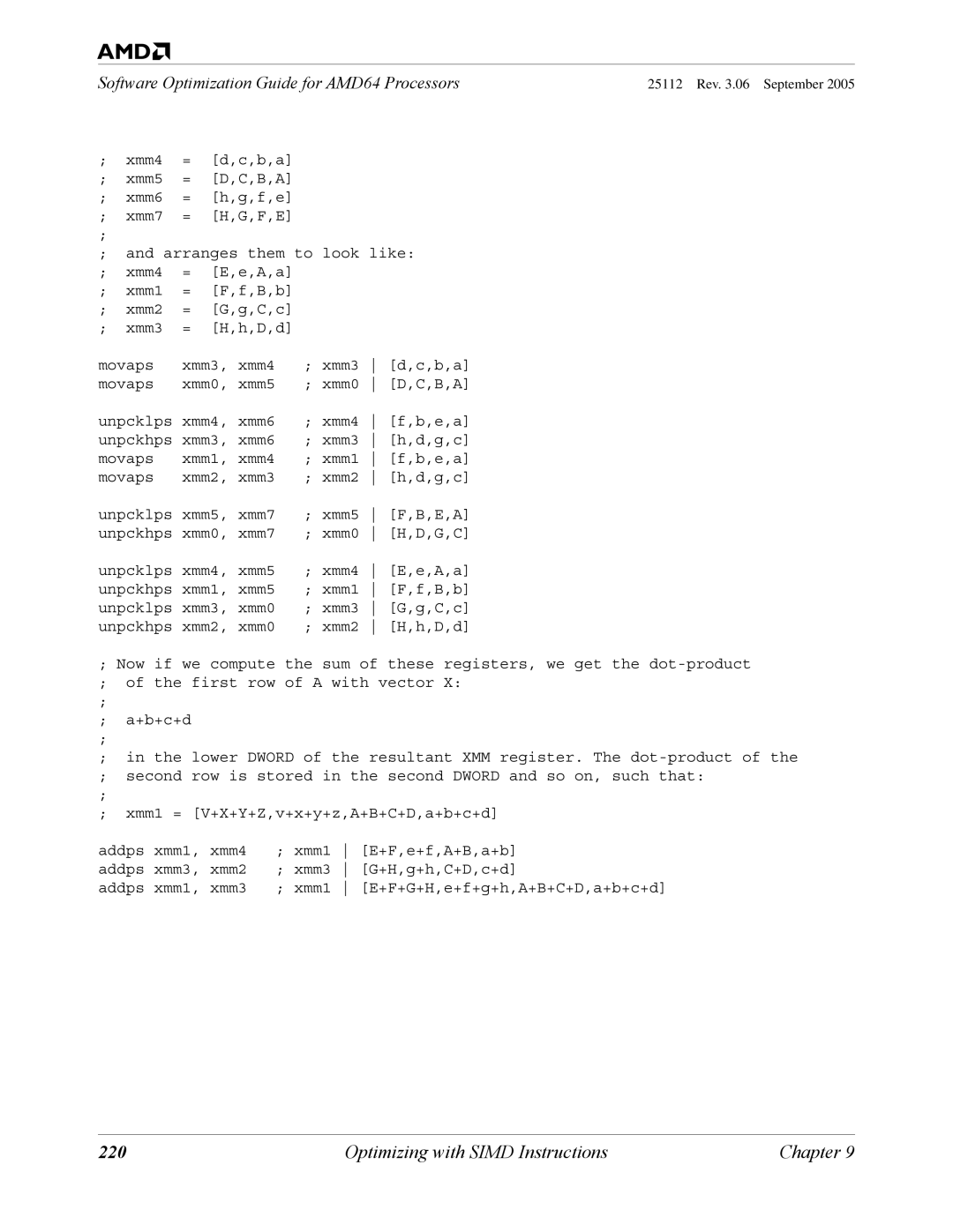 AMD 250 manual 220 