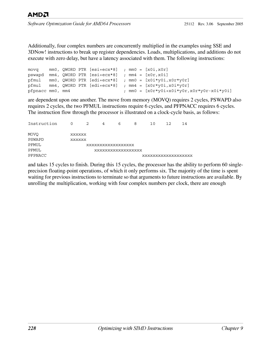 AMD 250 manual 228 