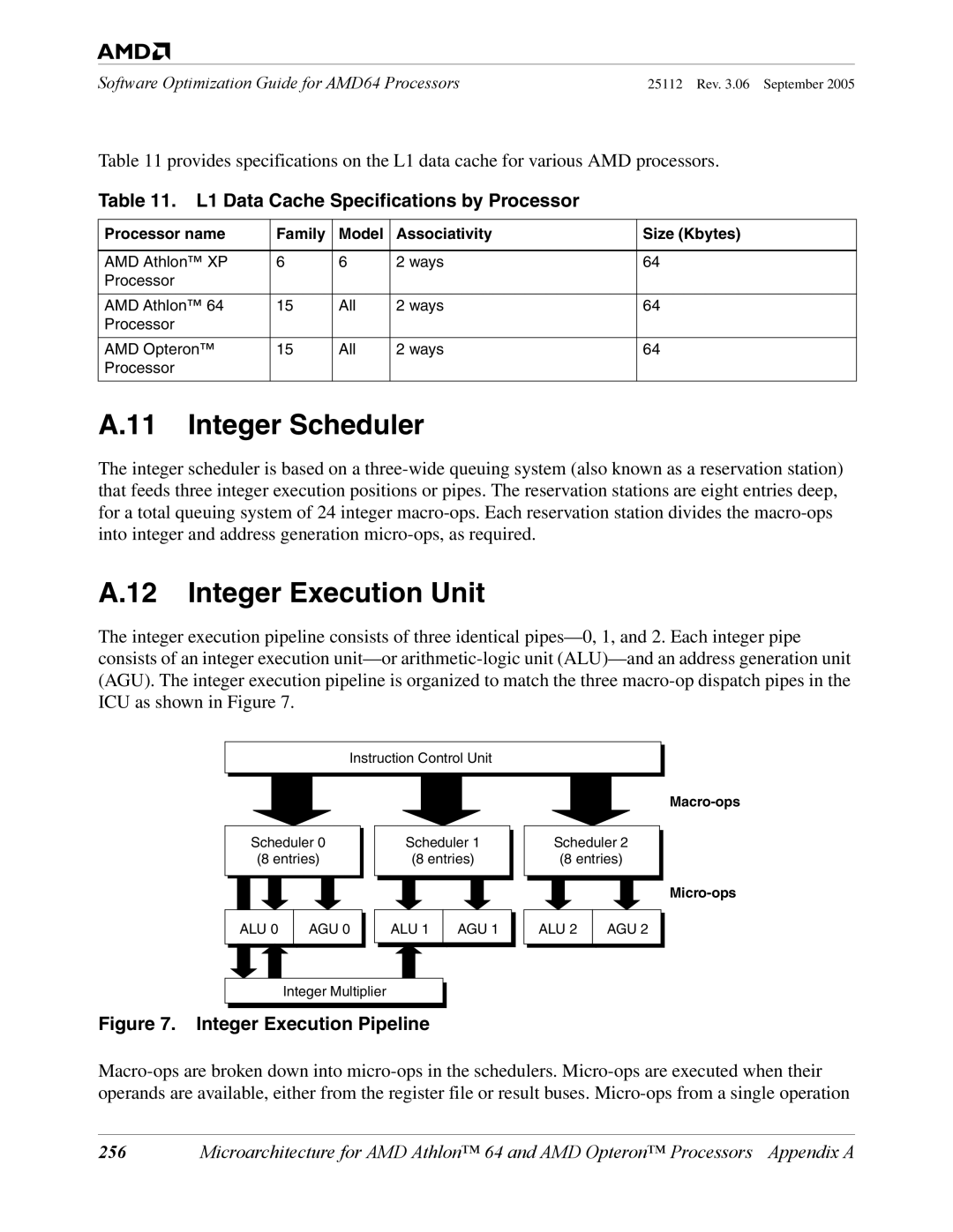 AMD 250 manual Integer Scheduler, Integer Execution Unit, L1 Data Cache Specifications by Processor 