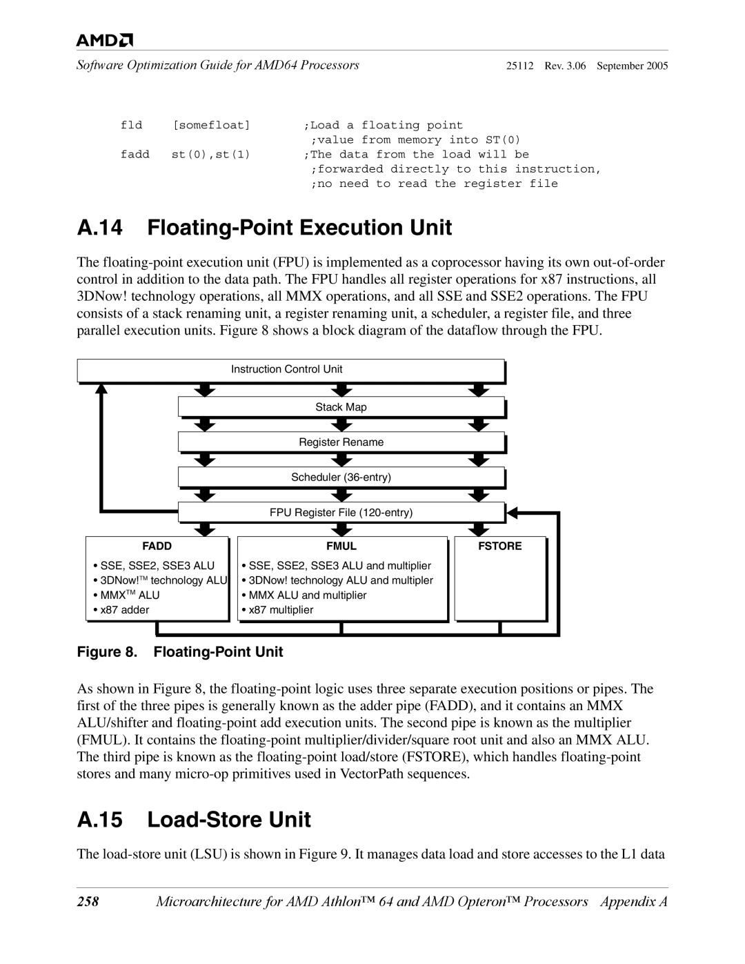 AMD 250 manual Floating-Point Execution Unit, Load-Store Unit, Floating-Point Unit 