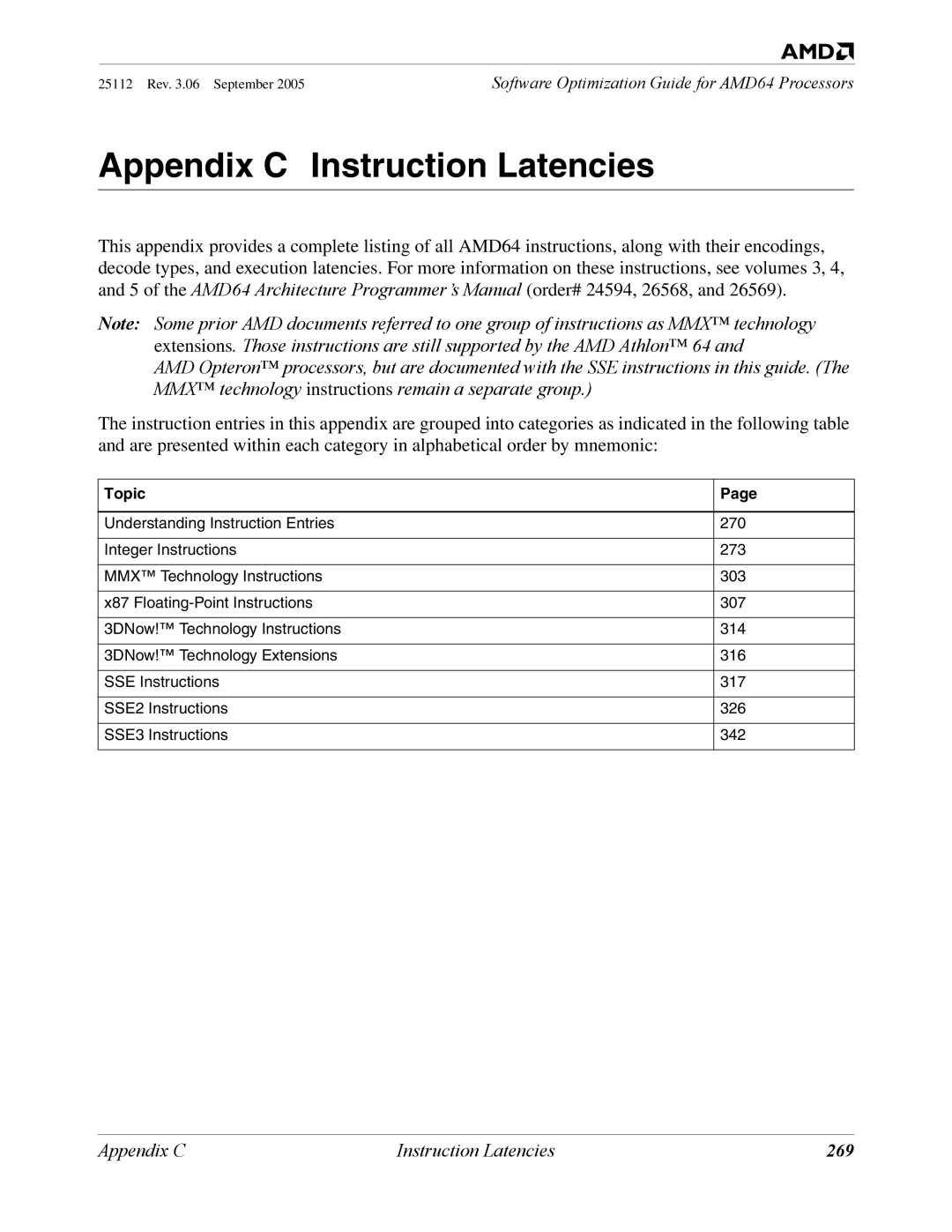 AMD 250 manual Appendix C Instruction Latencies, 269 