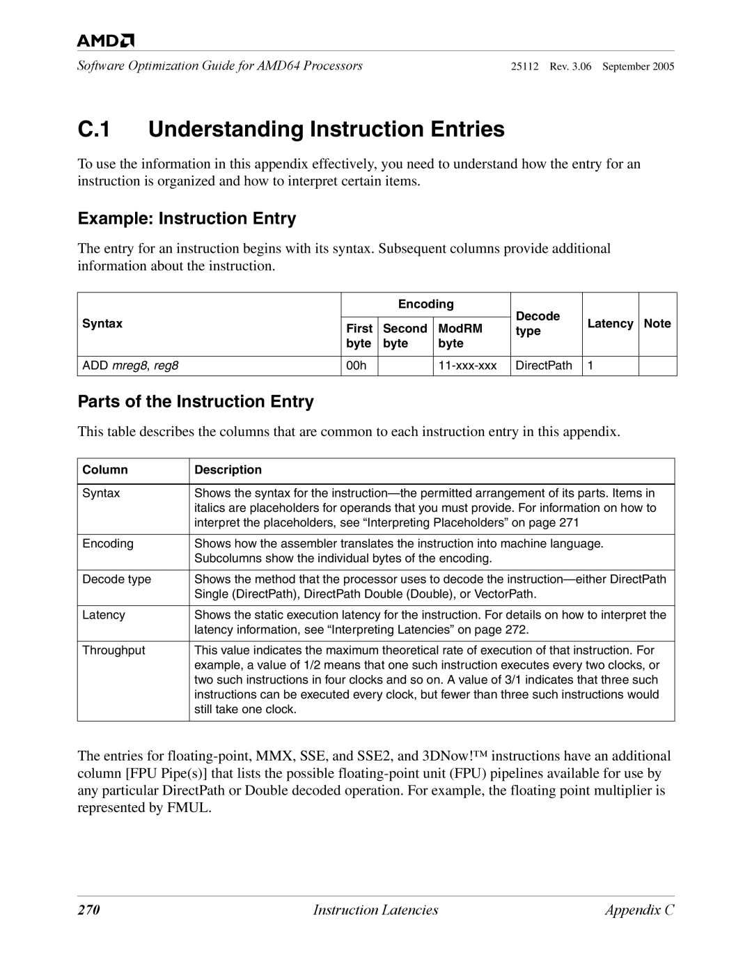 AMD 250 manual Understanding Instruction Entries, Example Instruction Entry, Parts of the Instruction Entry, 270 