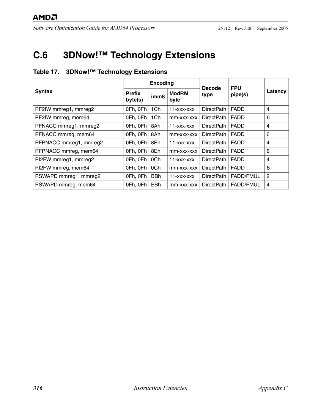 AMD 250 manual 3DNow! Technology Extensions, 316 