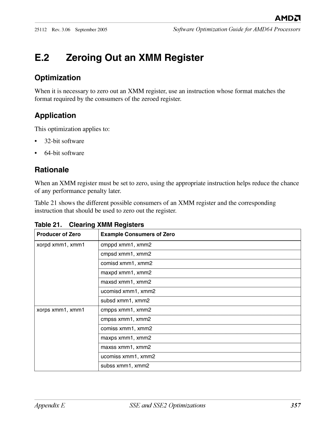 AMD 250 manual Zeroing Out an XMM Register, Clearing XMM Registers, 357 