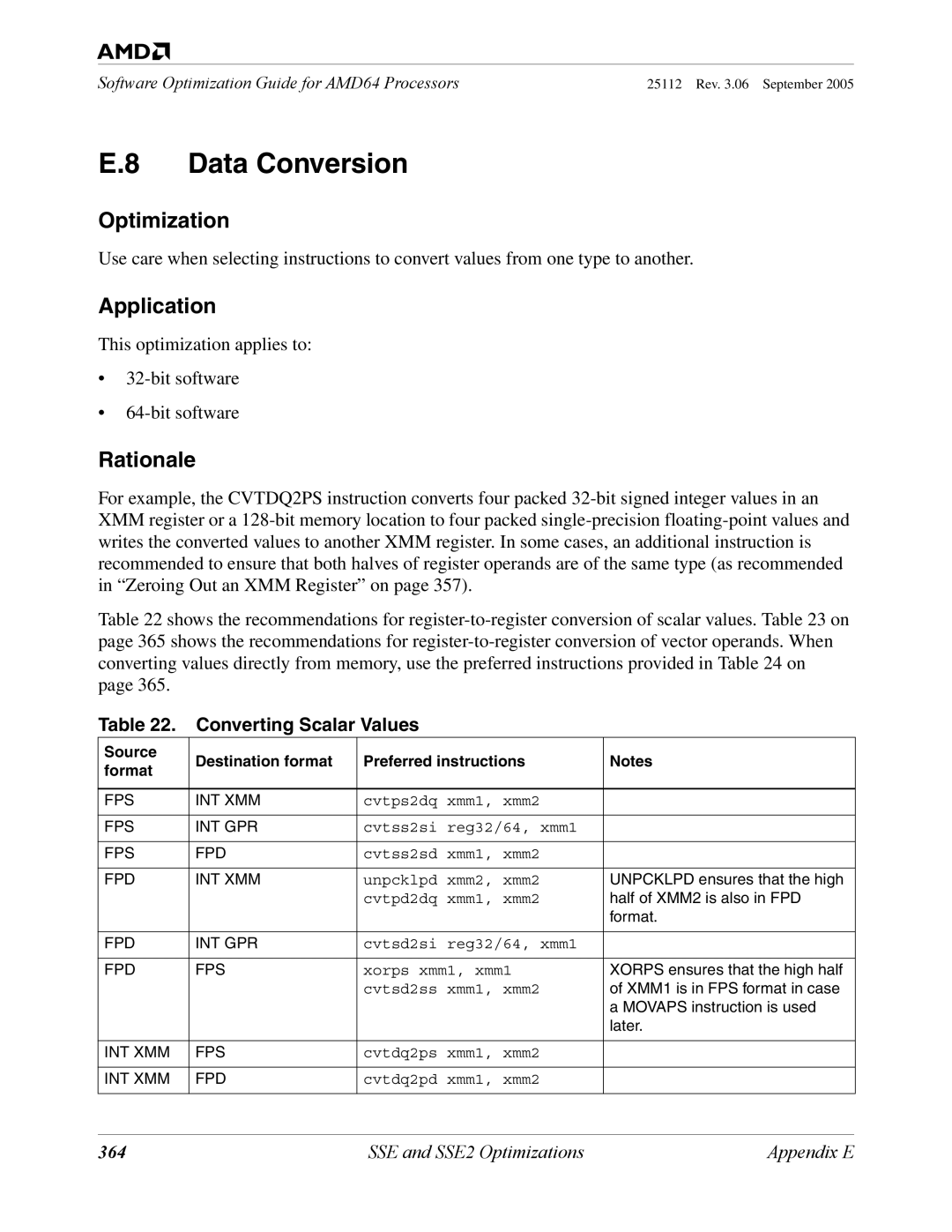 AMD 250 manual Data Conversion, Converting Scalar Values, 364 