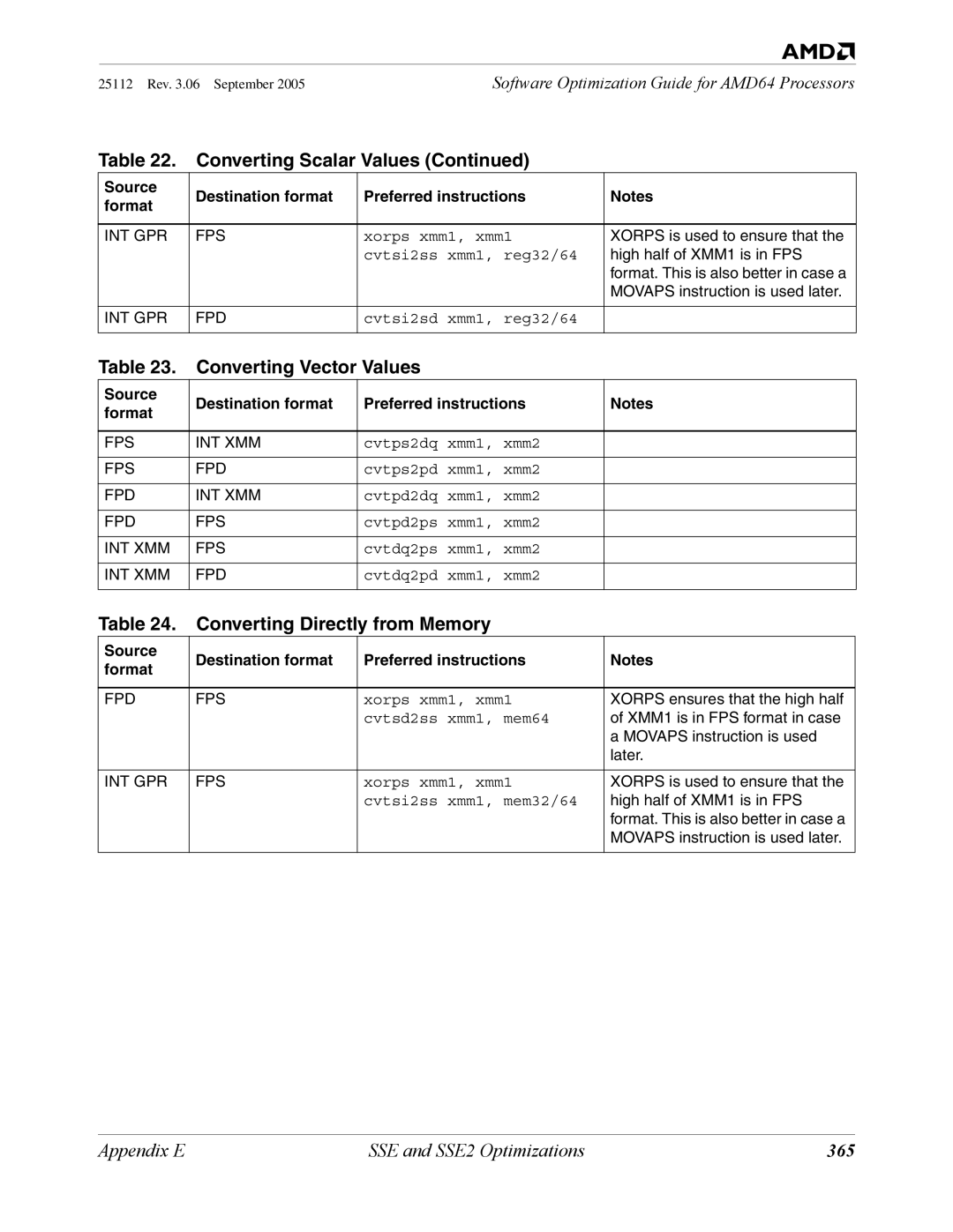 AMD 250 manual Converting Vector Values, Converting Directly from Memory, 365, Int Gpr Fps, Int Gpr Fpd 