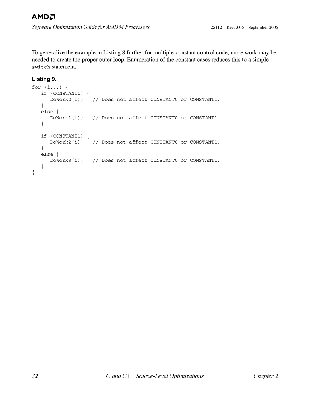 AMD 250 manual Listing 