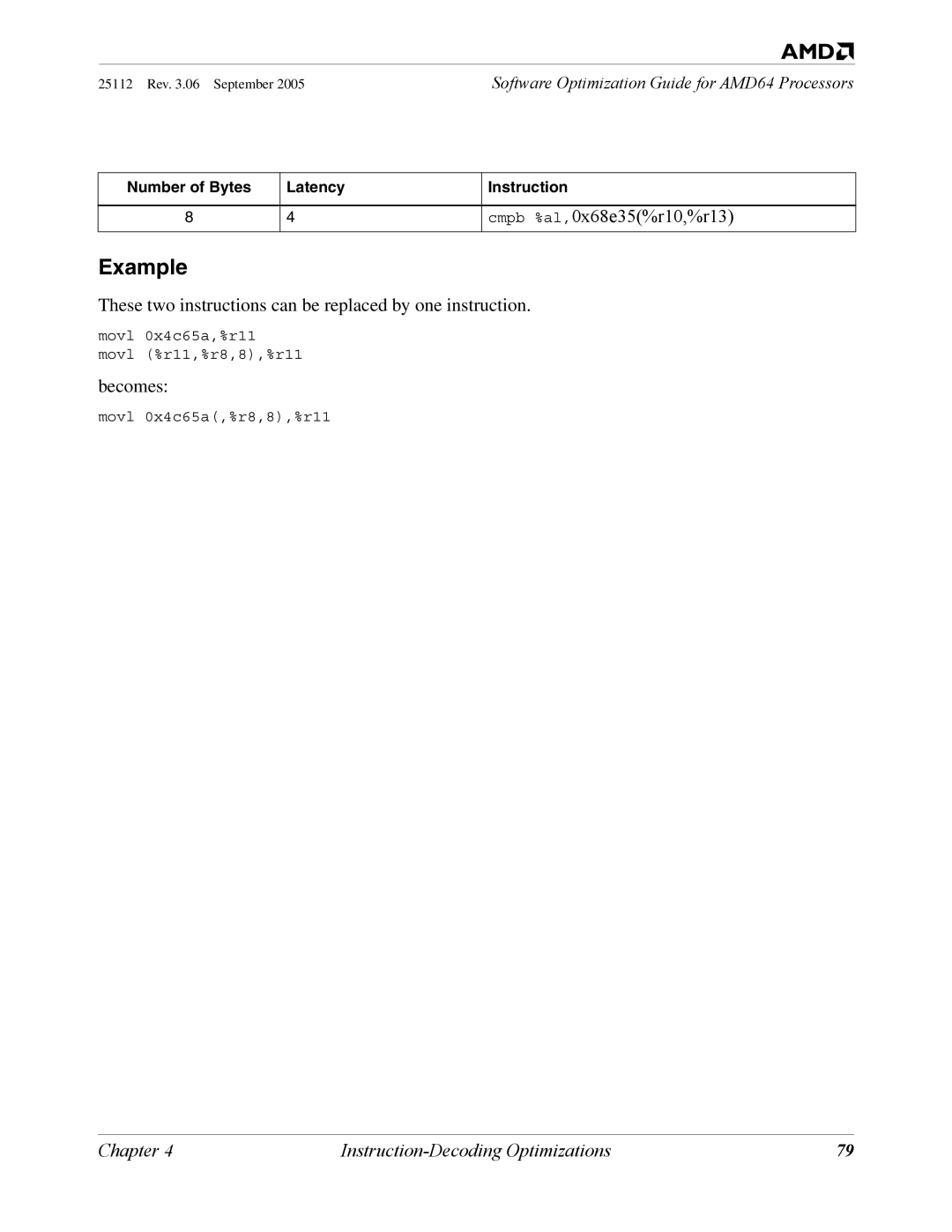 AMD 250 manual Cmpb %al,0x68e35%r10,%r13 