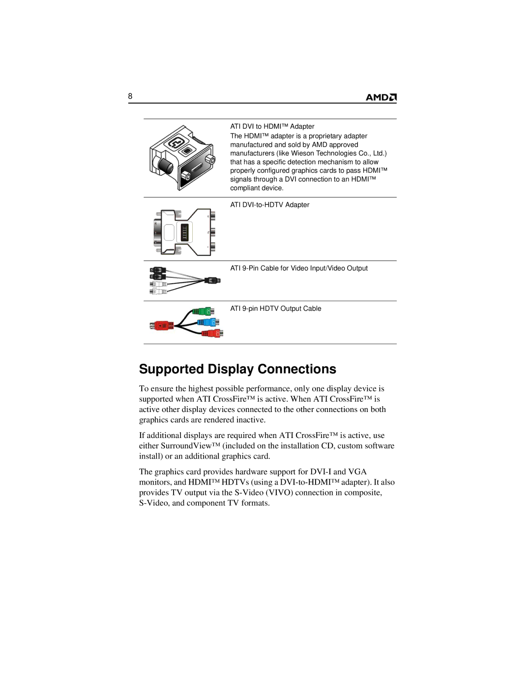 AMD 2600 manual Supported Display Connections 