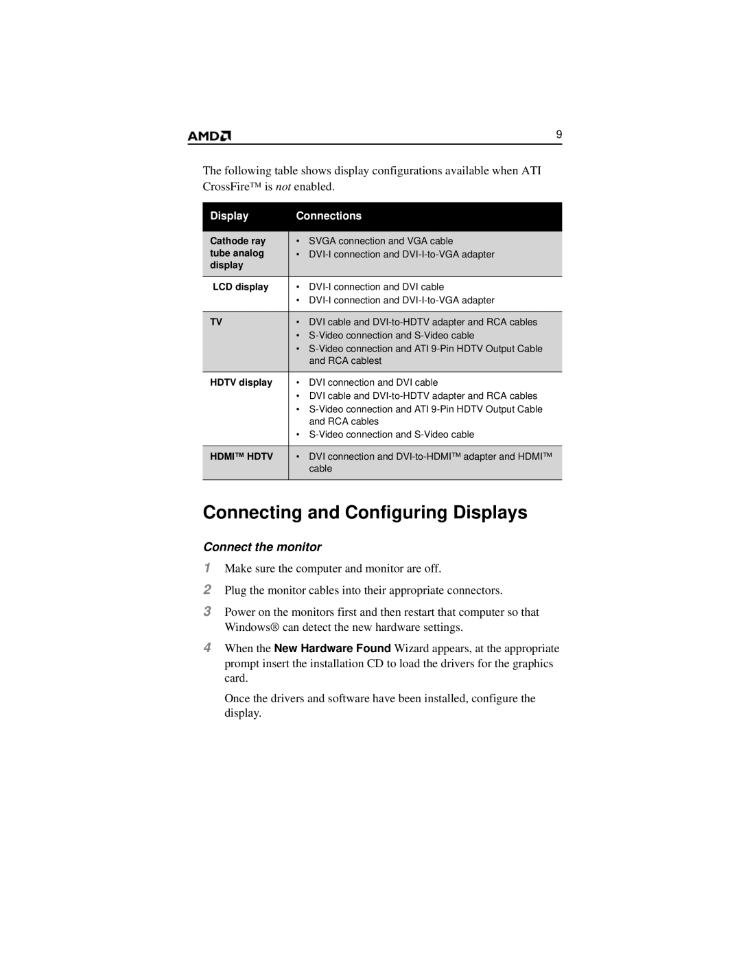 AMD 2600 manual Connecting and Configuring Displays, Connect the monitor 