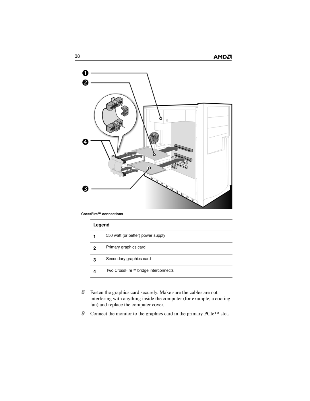 AMD 2600 manual CrossFire connections 