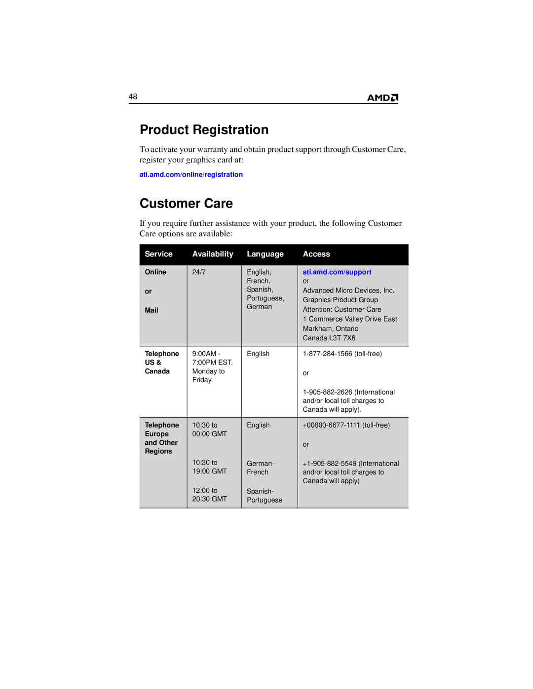 AMD 2600 manual Product Registration, Customer Care 