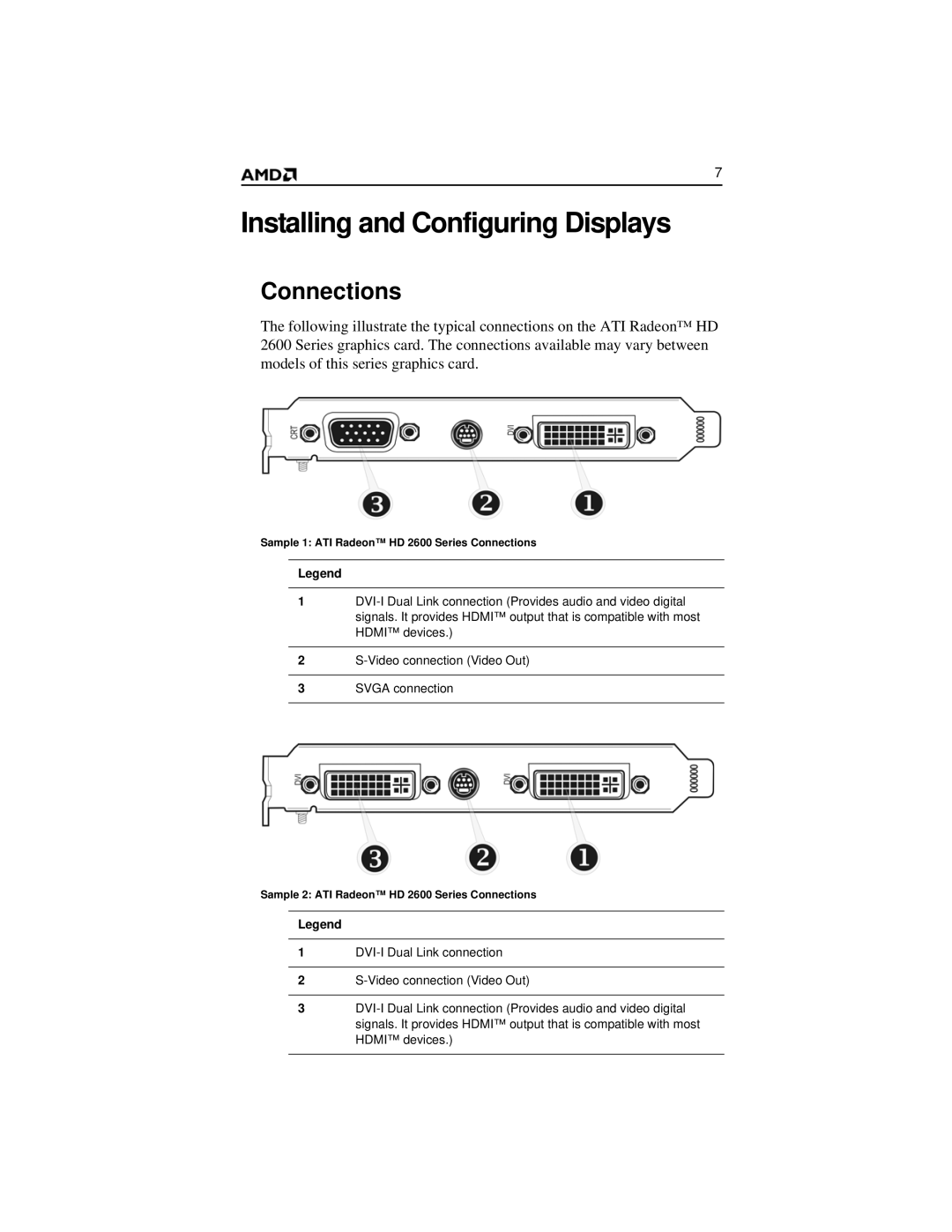 AMD 2600 manual Installing and Configuring Displays, Connections 