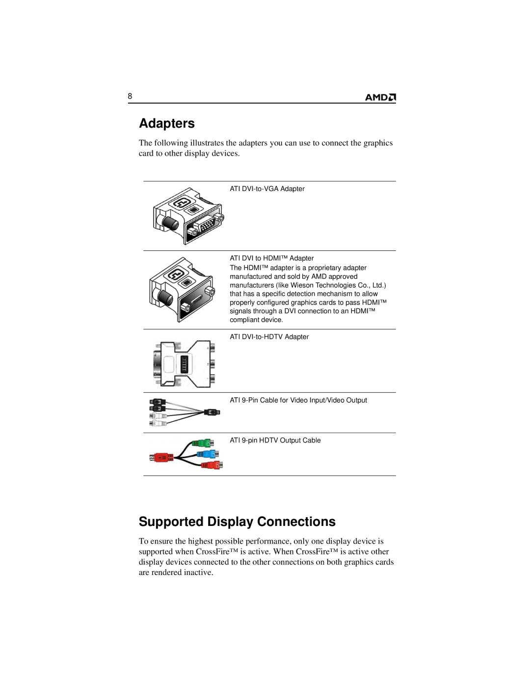 AMD 2600 manual Adapters, Supported Display Connections 