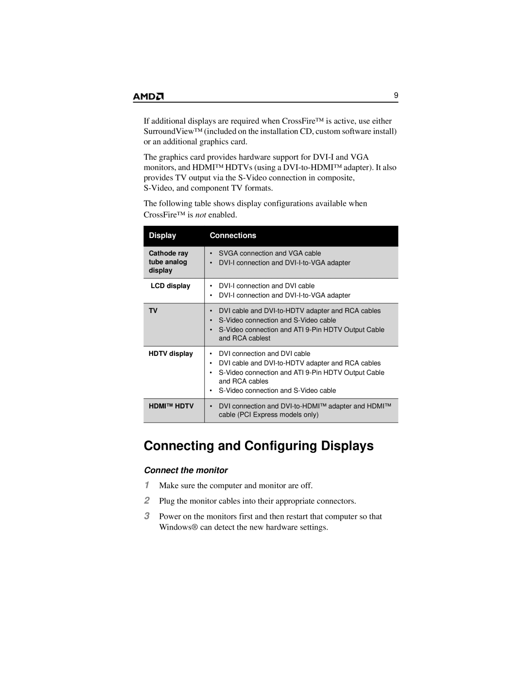 AMD 2600 manual Connecting and Configuring Displays, Connect the monitor 