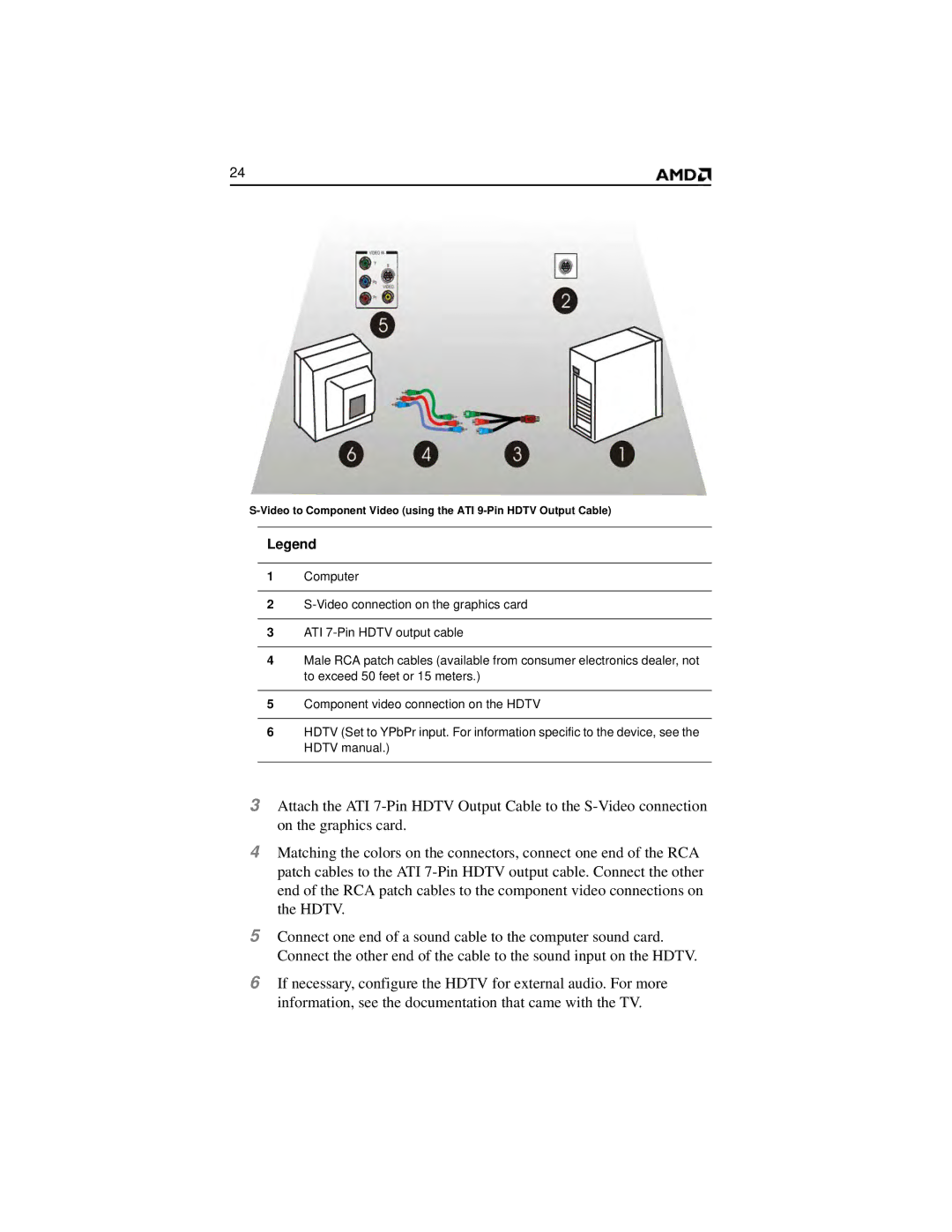 AMD 2600 manual 