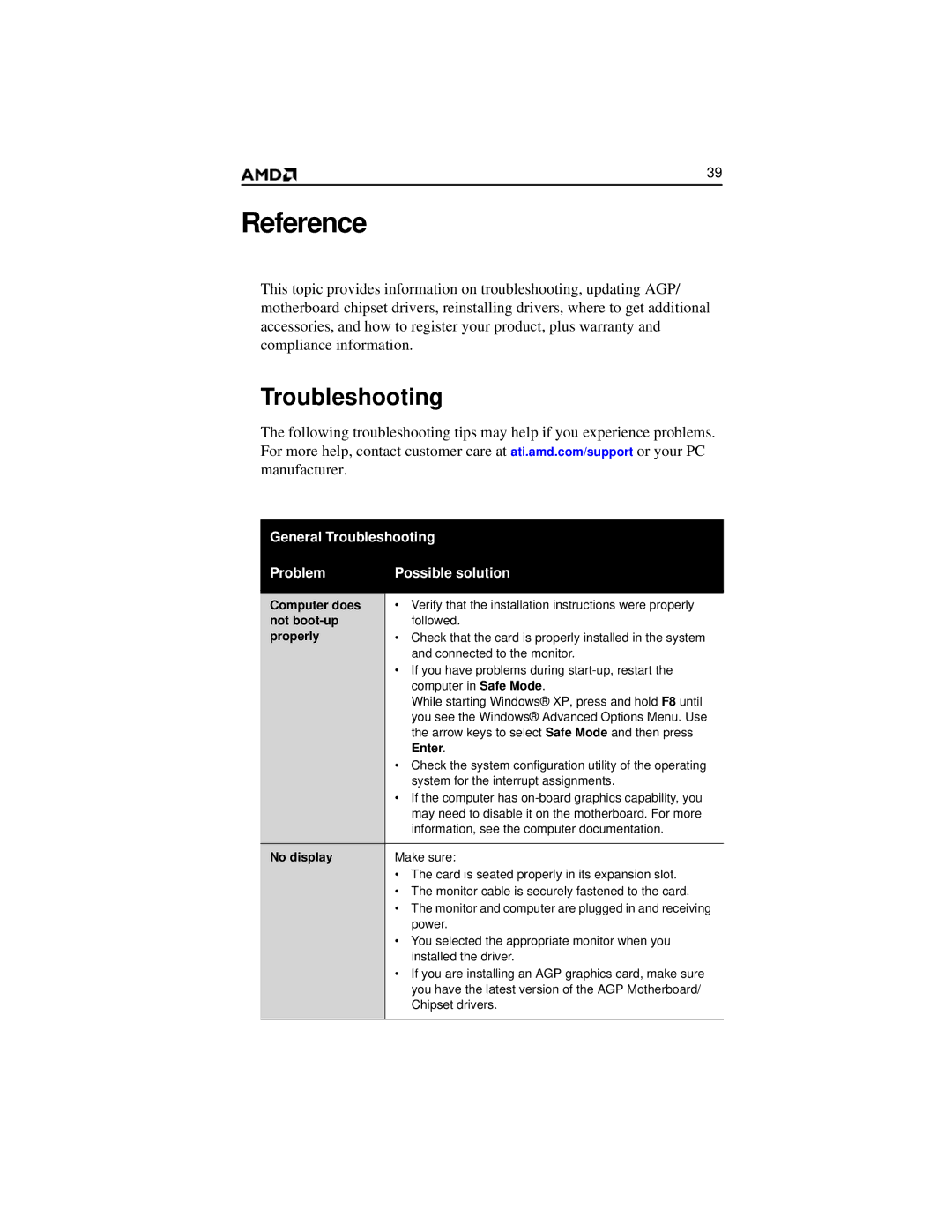 AMD 2600 manual Reference, Troubleshooting 