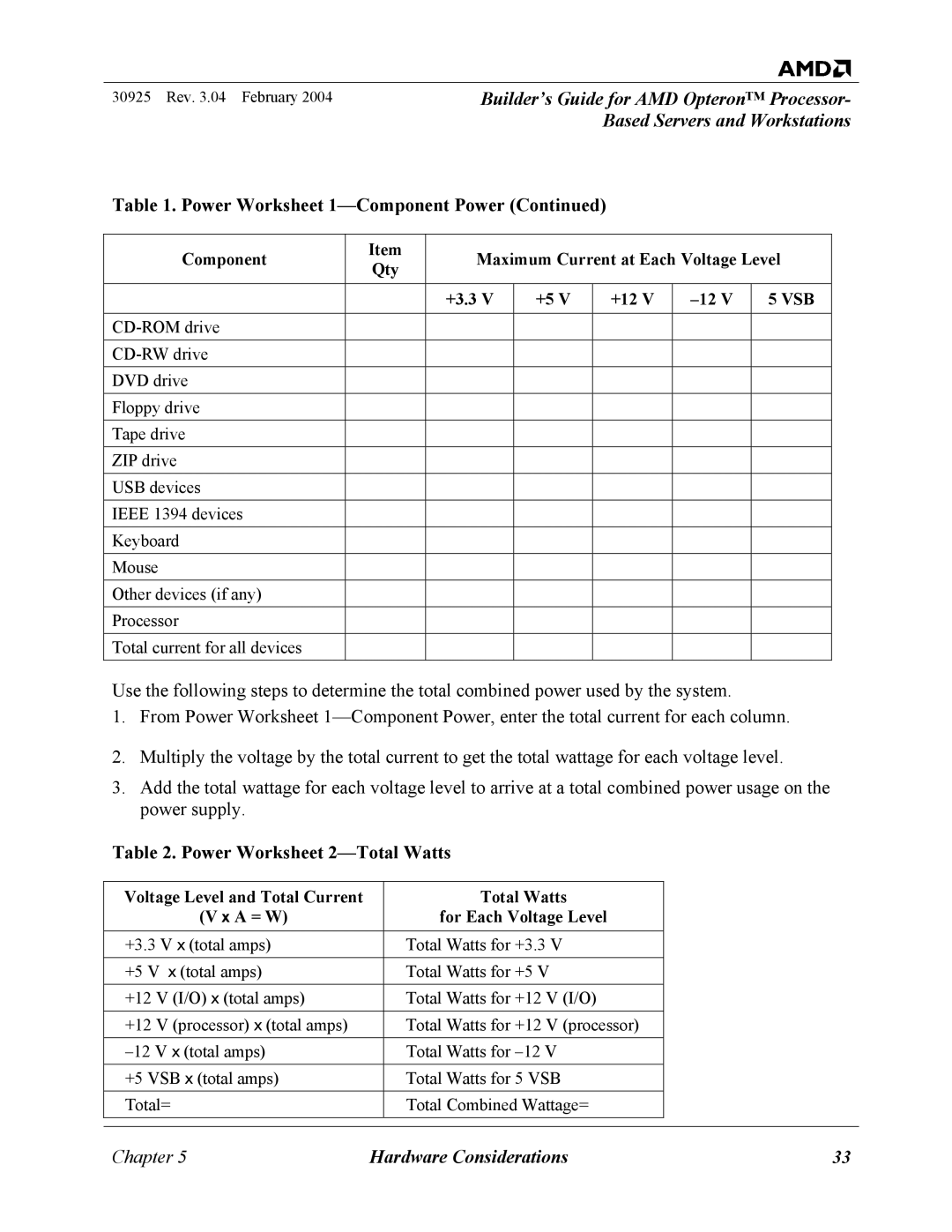 AMD 30925 manual Power Worksheet 2-Total Watts, Total Watts A = W For Each Voltage Level 