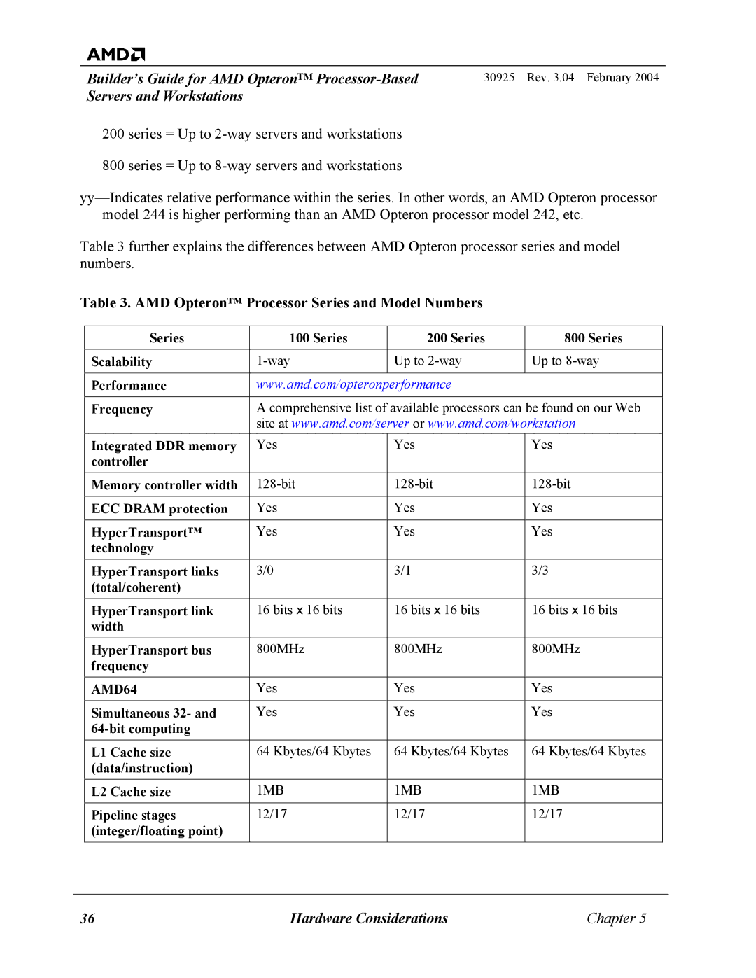 AMD 30925 manual AMD Opteron Processor Series and Model Numbers, AMD64 