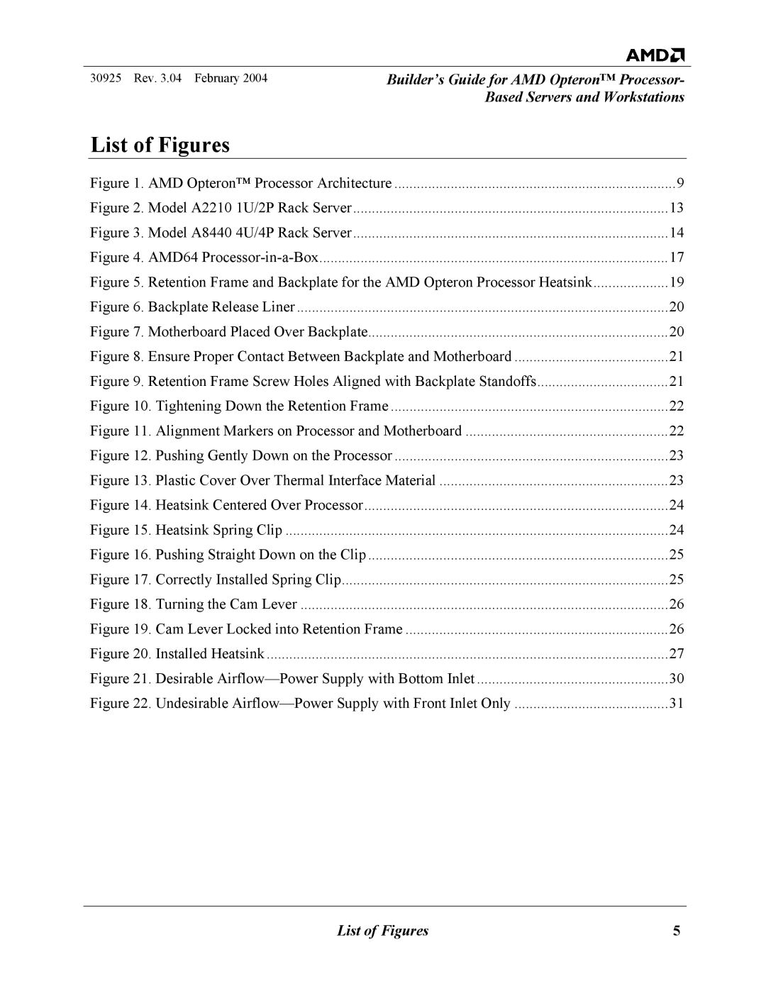 AMD 30925 manual List of Figures, AMD Opteron Processor Architecture 