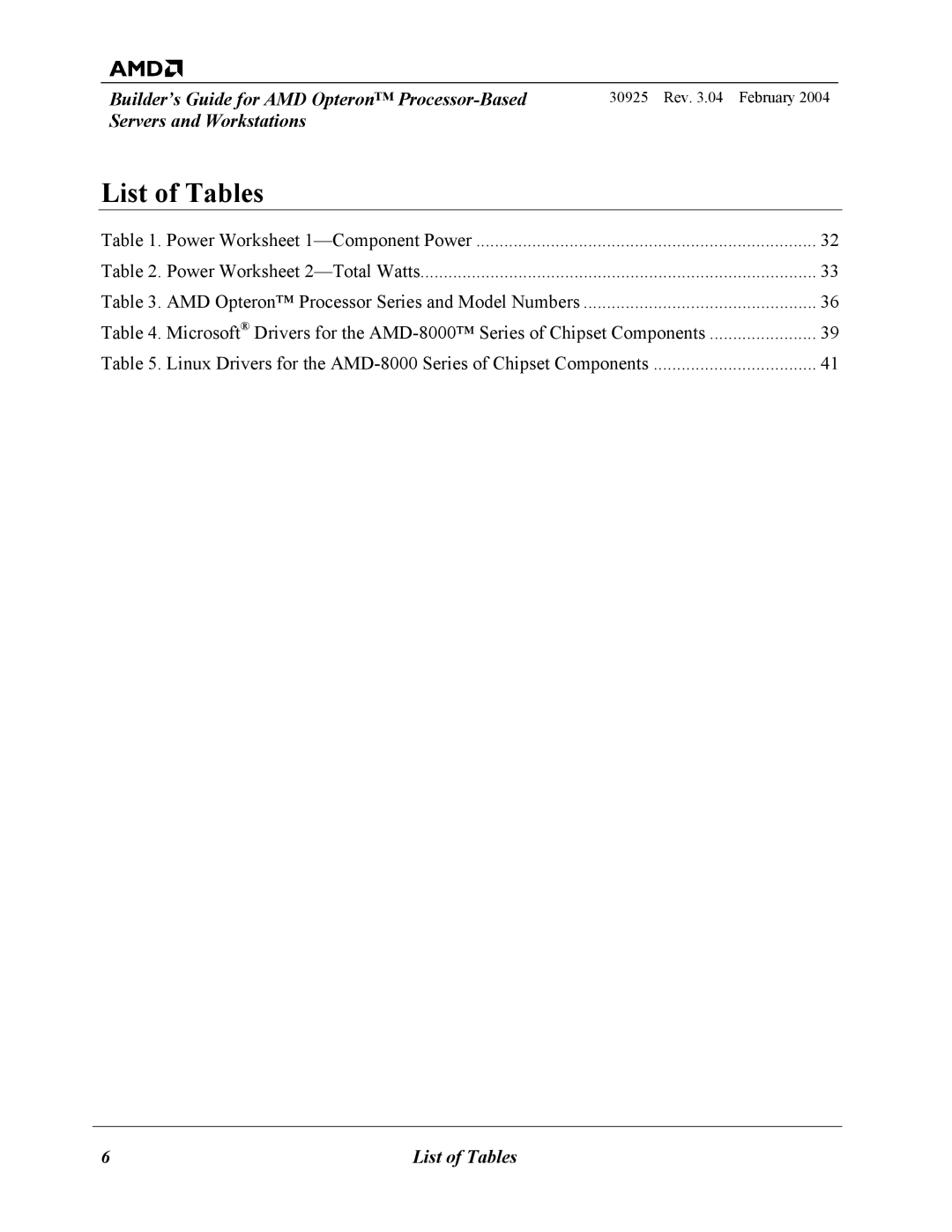 AMD 30925 manual List of Tables 