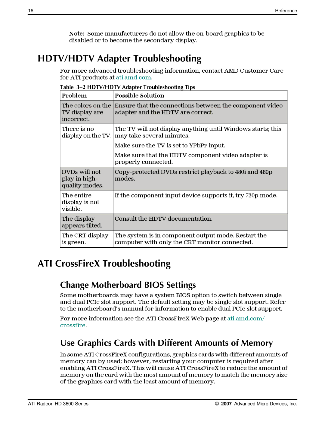 AMD 3600 manual HDTV/HDTV Adapter Troubleshooting, ATI CrossFireX Troubleshooting, Problem Possible Solution 