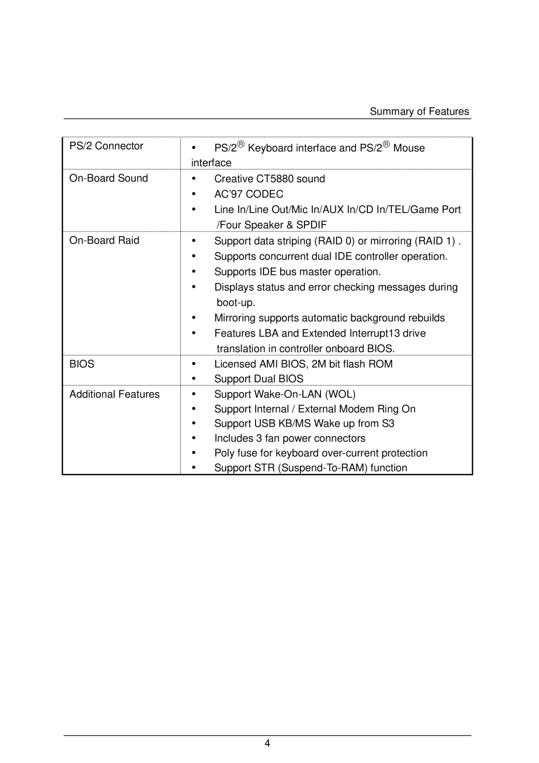 AMD 4118 specifications Bios 