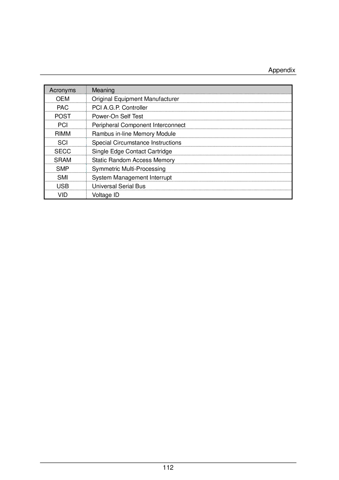 AMD 4118 specifications Vid 