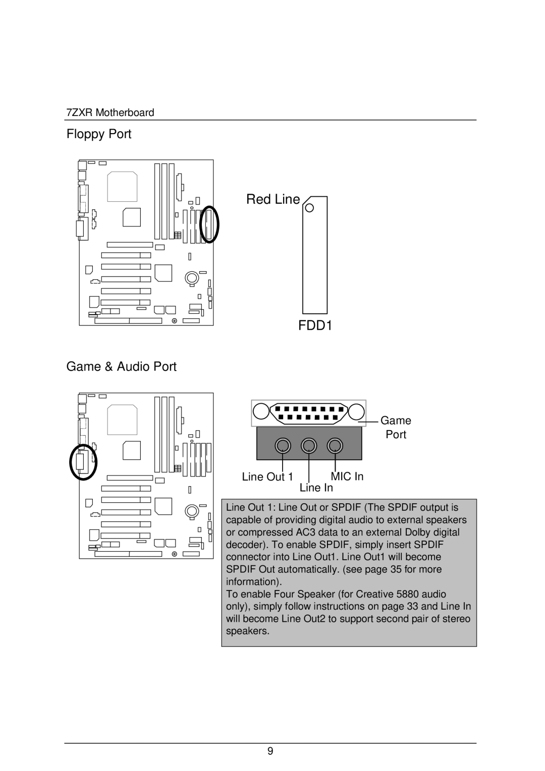 AMD 4118 specifications Floppy Port Game & Audio Port 