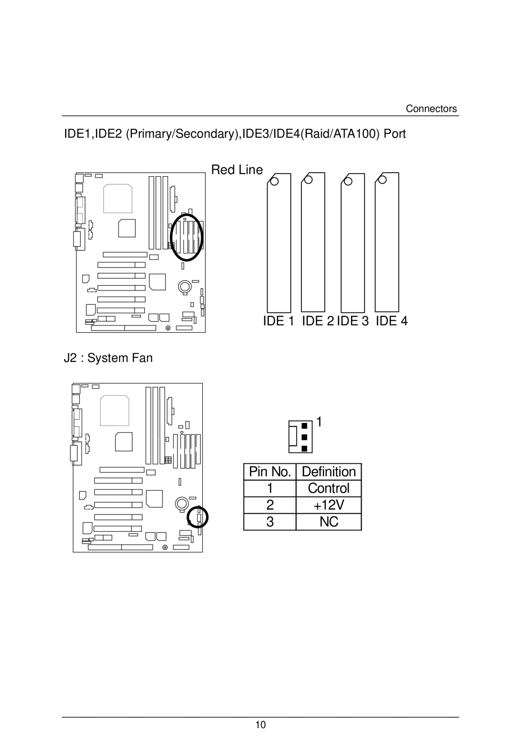 AMD 4118 specifications IDE1,IDE2 Primary/Secondary,IDE3/IDE4Raid/ATA100 Port 