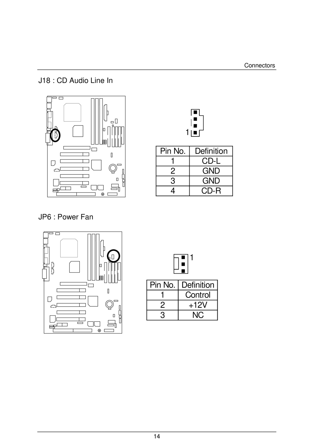 AMD 4118 specifications J18 CD Audio Line 