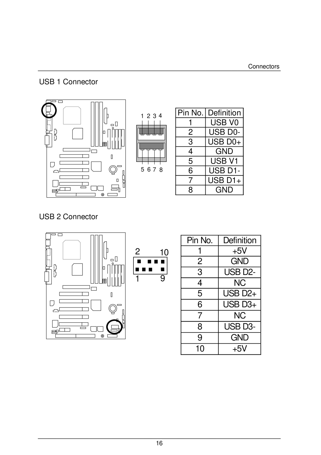 AMD 4118 specifications USB 1 Connector 