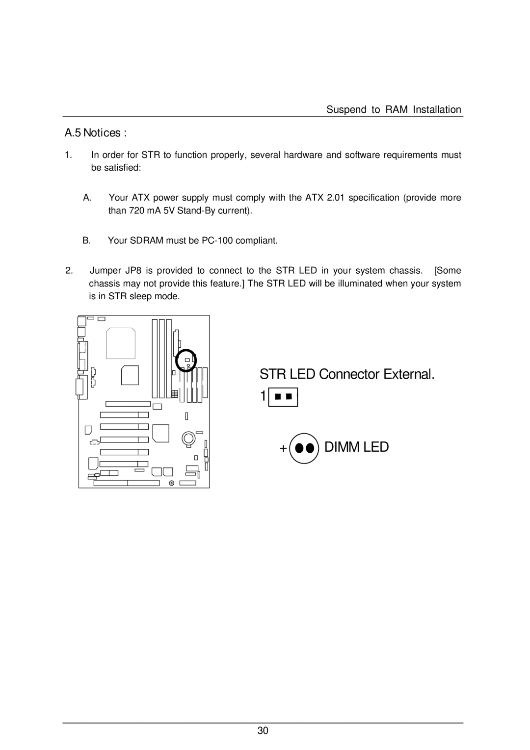 AMD 4118 specifications + Dimm LED 