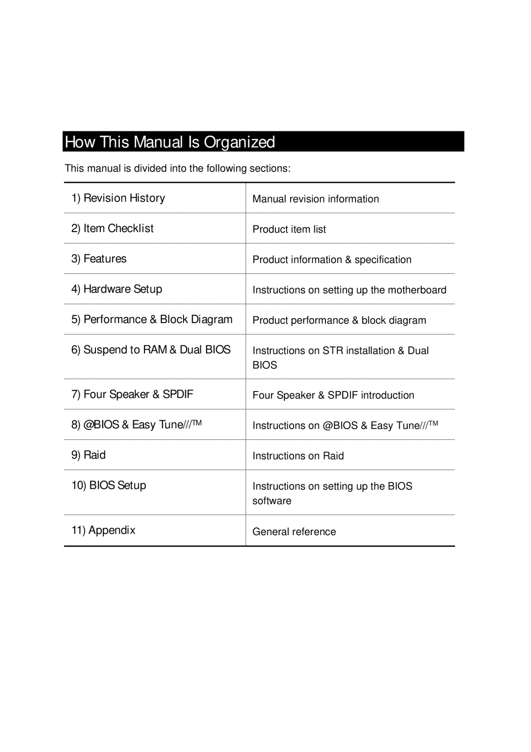 AMD 4118 specifications How This Manual Is Organized, Bios 